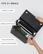 An image of the open black Modern Picnic backpack with labels pointing to its key features: Vegan Leather Exterior, Insulated Interior, Padded Laptop Sleeve (accommodating a laptop), and Magnetic Closure. Descriptive text on the image highlights that the bag FITS 2+ MEALS