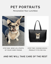 Custom pet portrait bag guide showing how to personalize your handbag with your pet photo